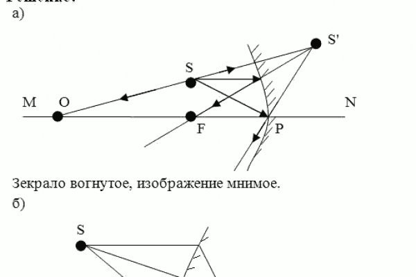 Как зайти на кракен браузеры